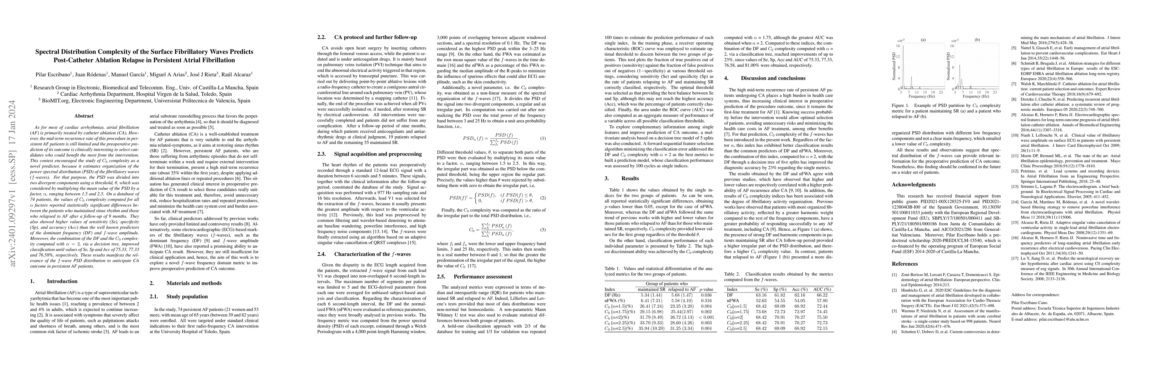 Thumbnail for Spectral Distribution Complexity of the Surface Fibrillatory Waves
  Predicts Post-Catheter Ablation Relapse in Persistent Atrial Fibrillation