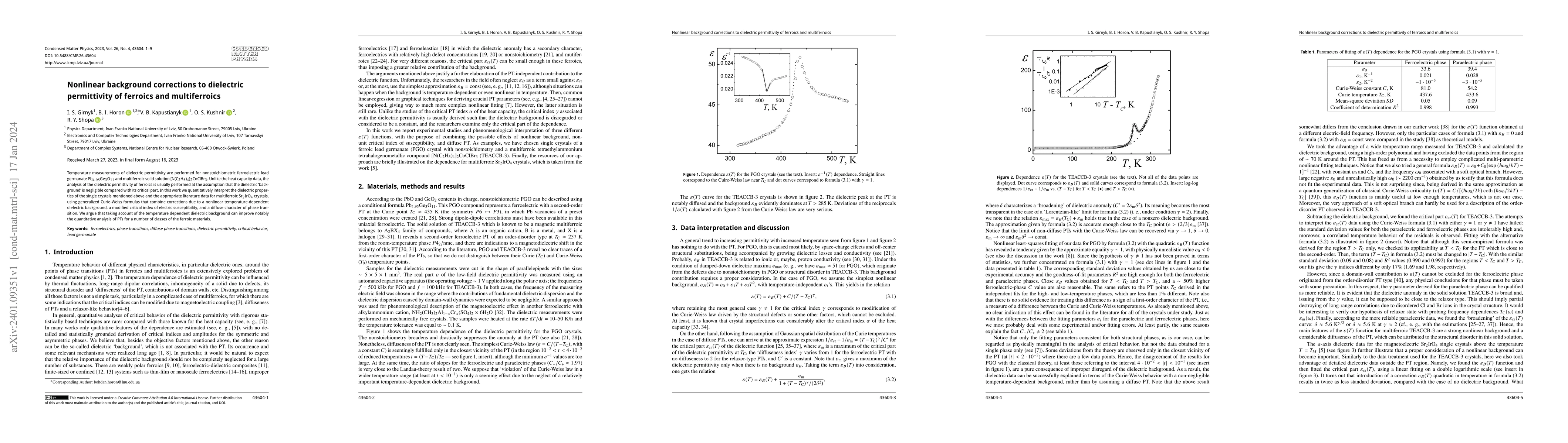 Thumbnail for Nonlinear background corrections to dielectric permittivity of ferroics
  and multiferroics