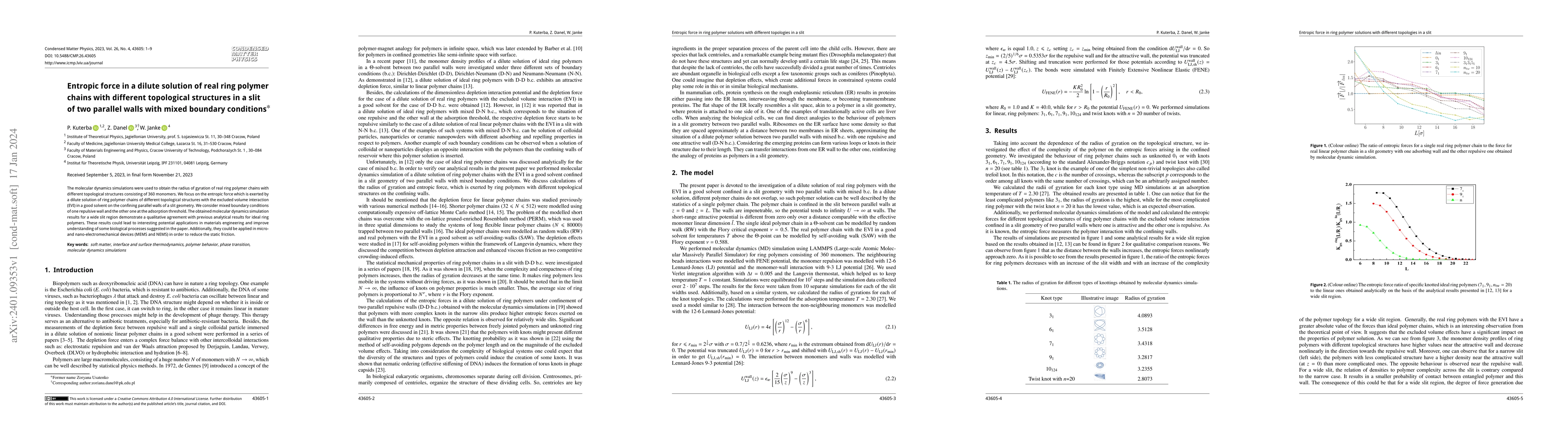 Thumbnail for Entropic force in a dilute solution of real ring polymer chains with
  different topological structures in a slit of two parallel walls with mixed
  boundary conditions