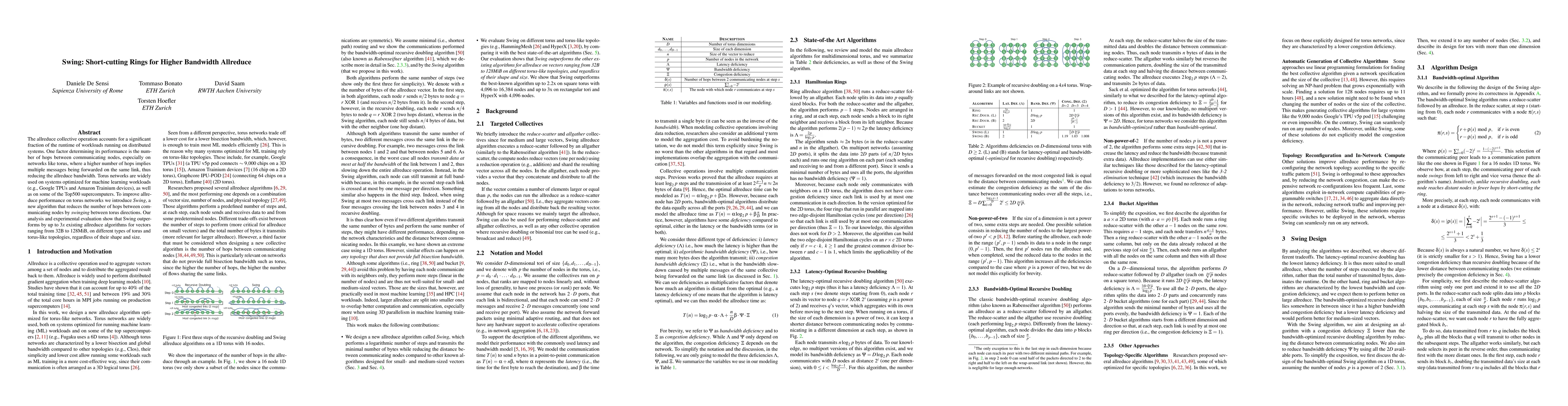 Thumbnail for Swing: Short-cutting Rings for Higher Bandwidth Allreduce