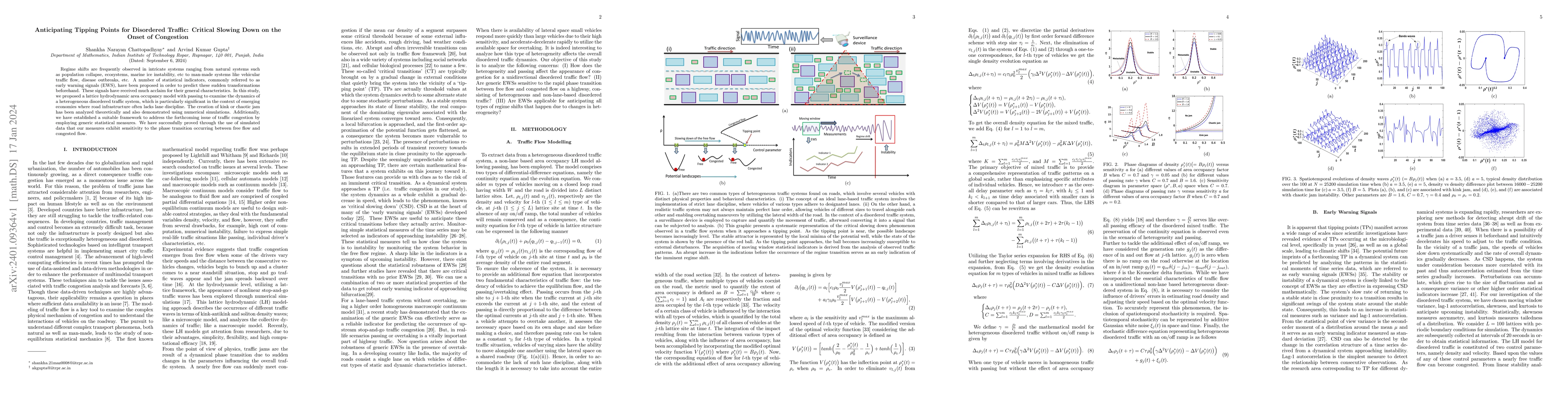 Thumbnail for Anticipating Tipping Points for Disordered Traffic: Critical Slowing
  Down on the Onset of Congestion
