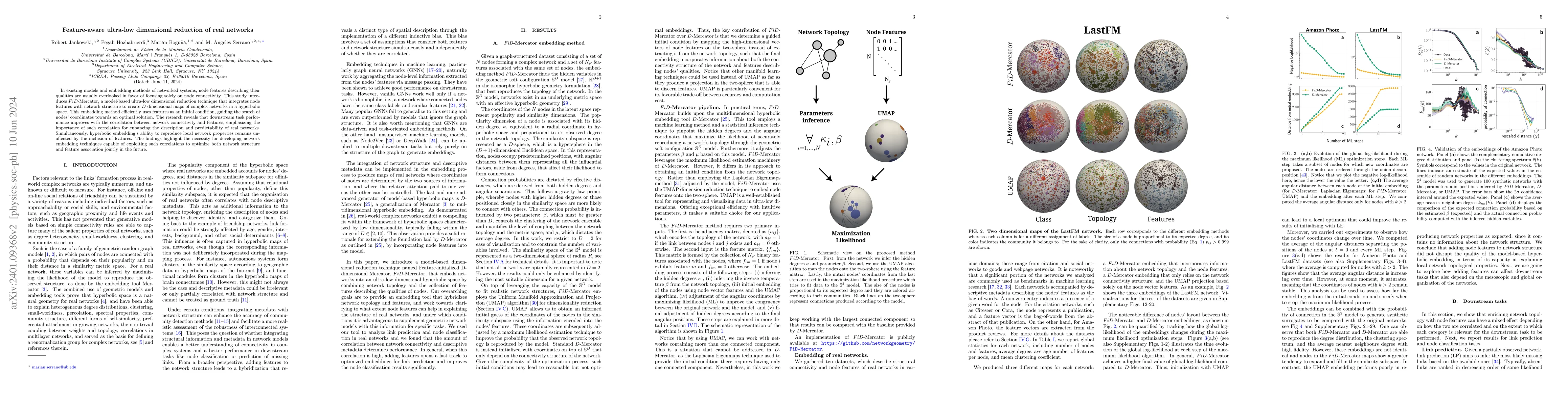 Thumbnail for Feature-aware ultra-low dimensional reduction of real networks