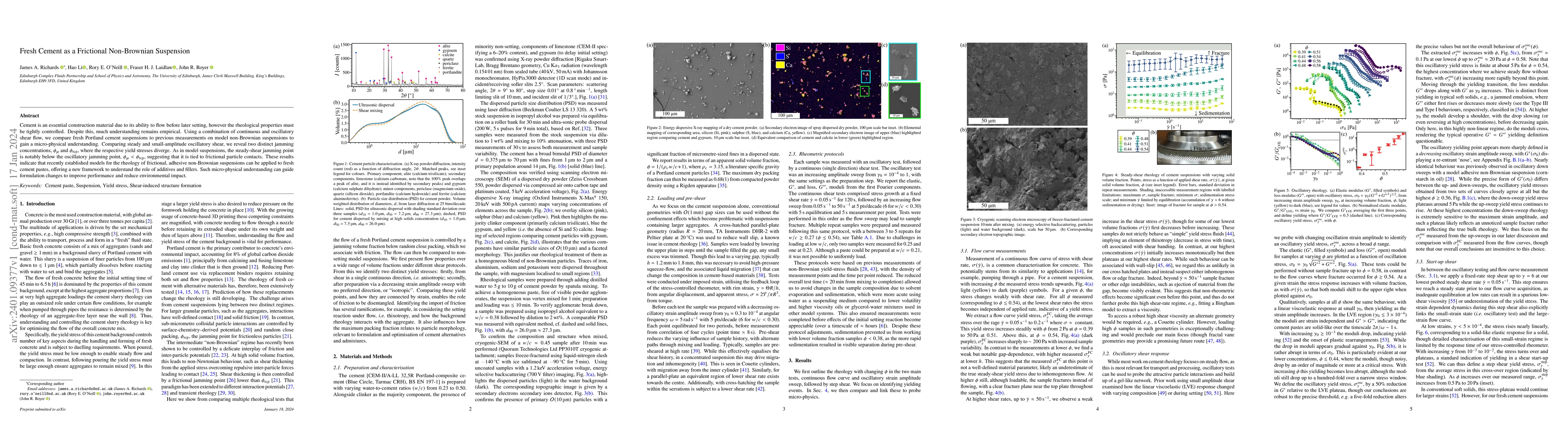 Thumbnail for Fresh Cement as a Frictional Non-Brownian Suspension