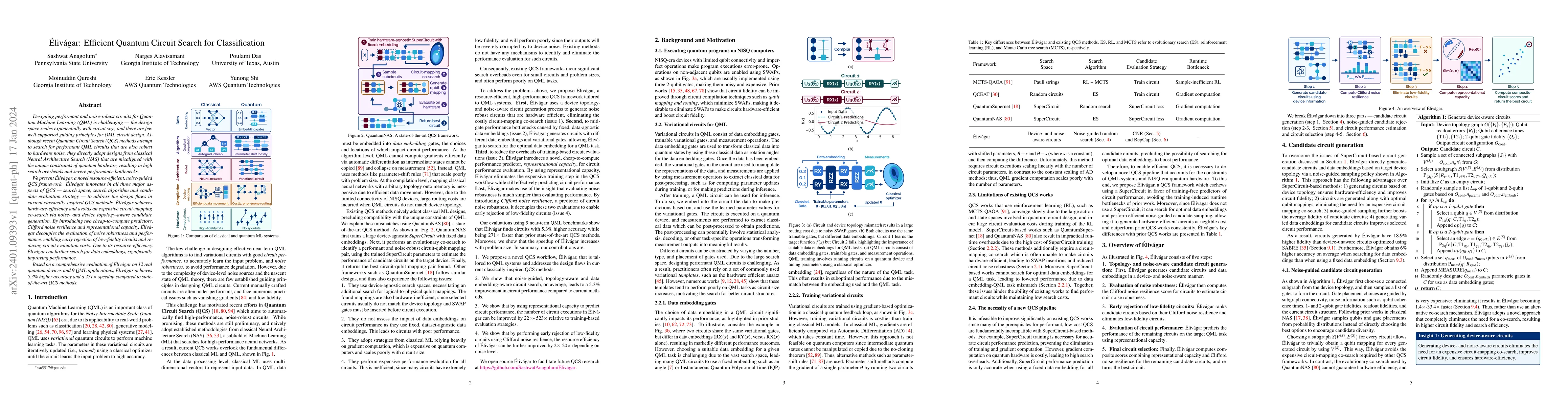 Thumbnail for \'Eliv\'agar: Efficient Quantum Circuit Search for Classification