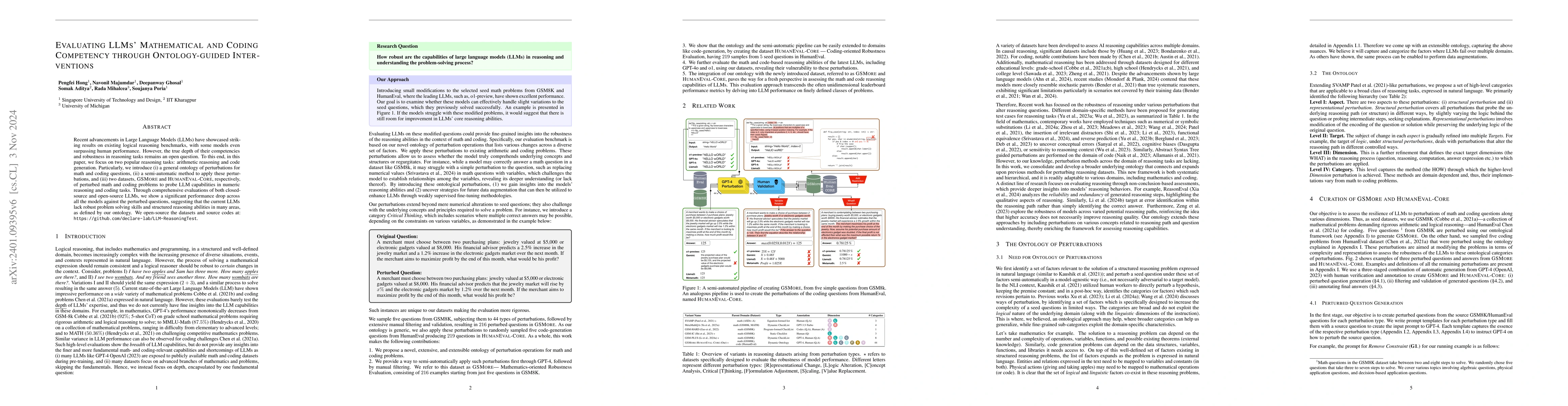 Thumbnail for Evaluating LLMs' Mathematical and Coding Competency through
  Ontology-guided Interventions