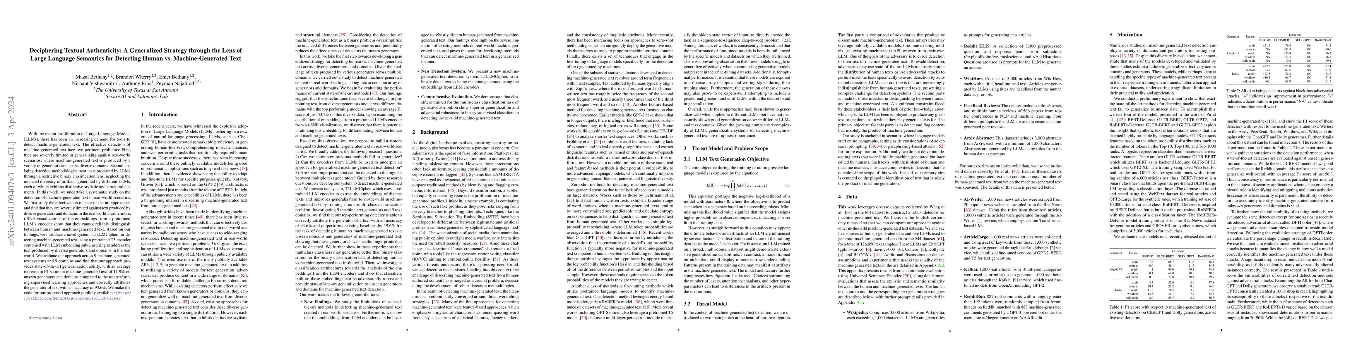 Thumbnail for Deciphering Textual Authenticity: A Generalized Strategy through the
  Lens of Large Language Semantics for Detecting Human vs. Machine-Generated
  Text