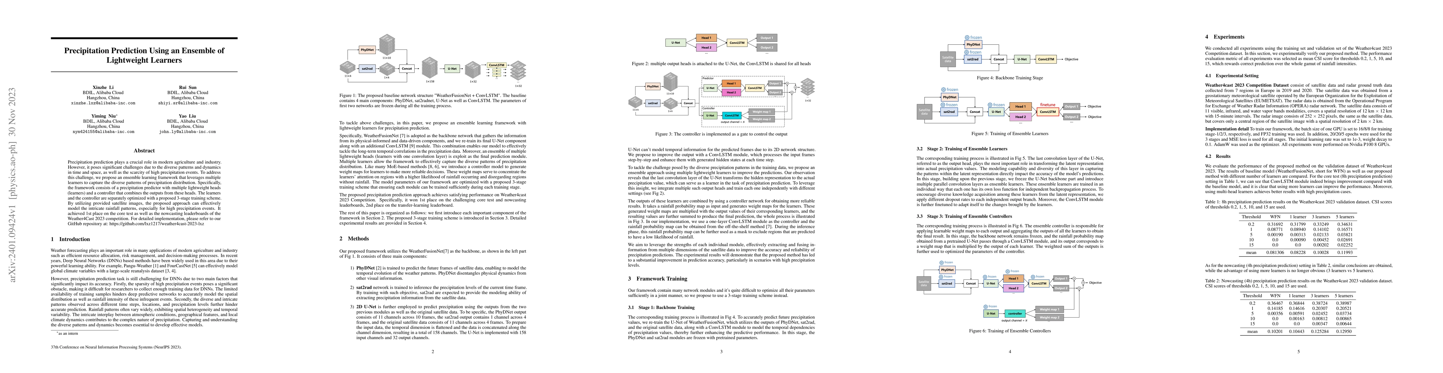 Thumbnail for Precipitation Prediction Using an Ensemble of Lightweight Learners