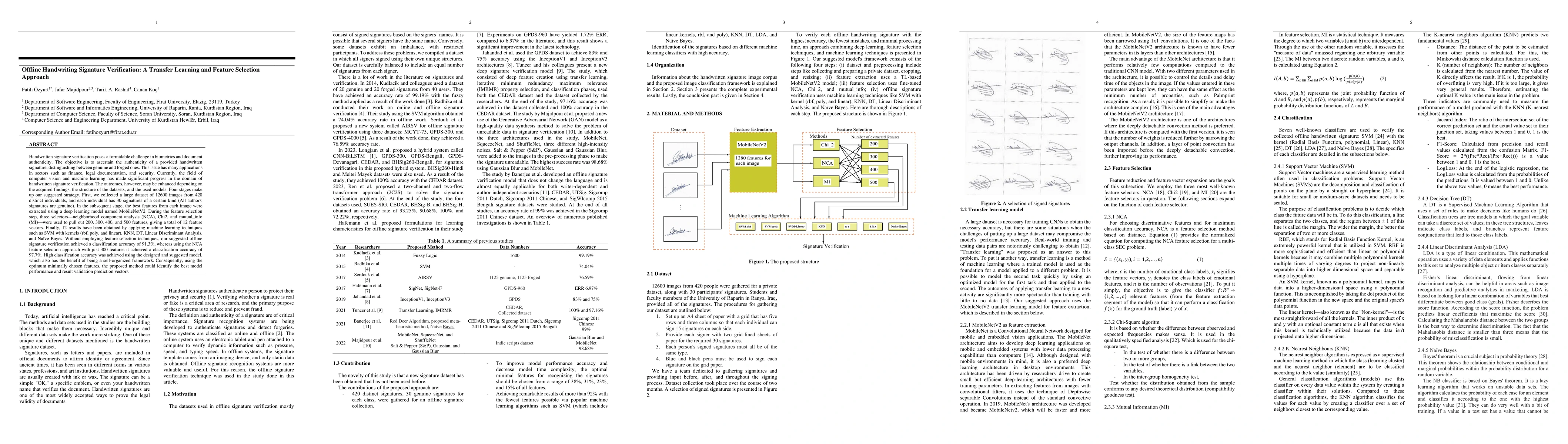 Thumbnail for Offline Handwriting Signature Verification: A Transfer Learning and
  Feature Selection Approach