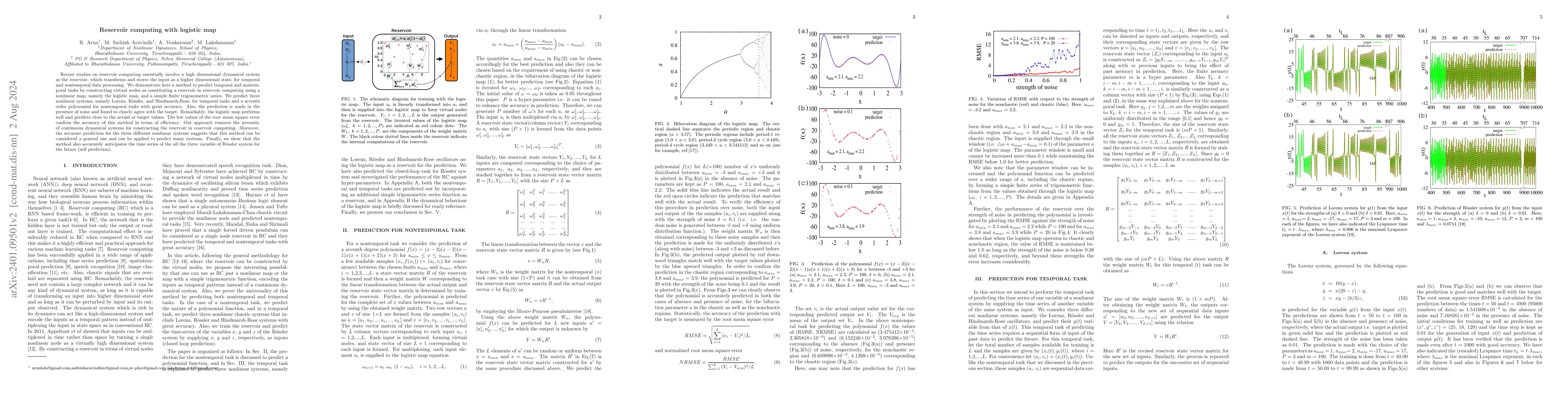 Thumbnail for Reservoir computing with logistic map