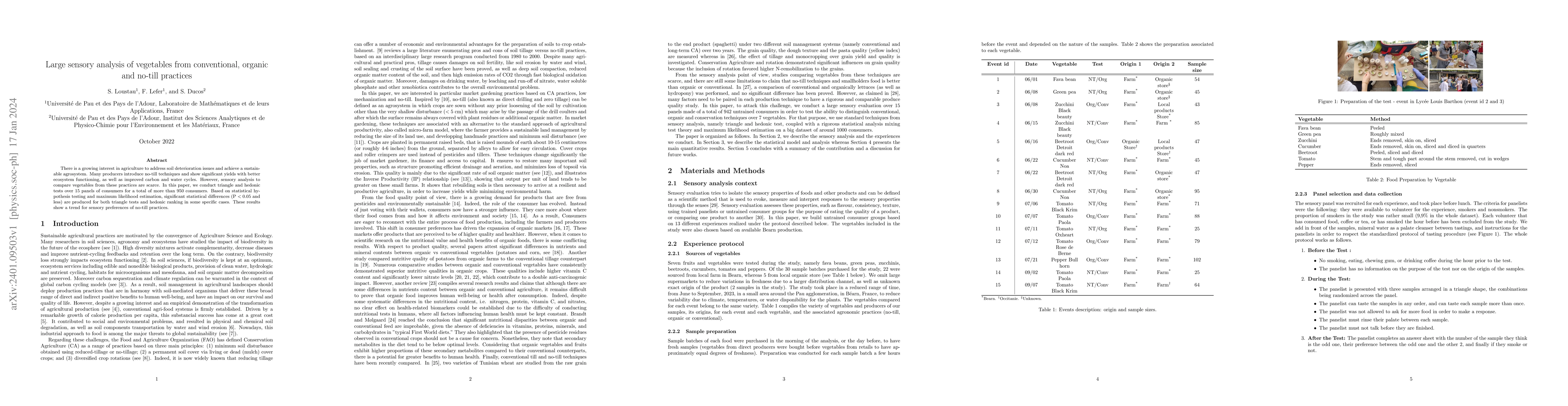 Thumbnail for Large sensory analysis of vegetables from conventional, organic and
  no-till practices