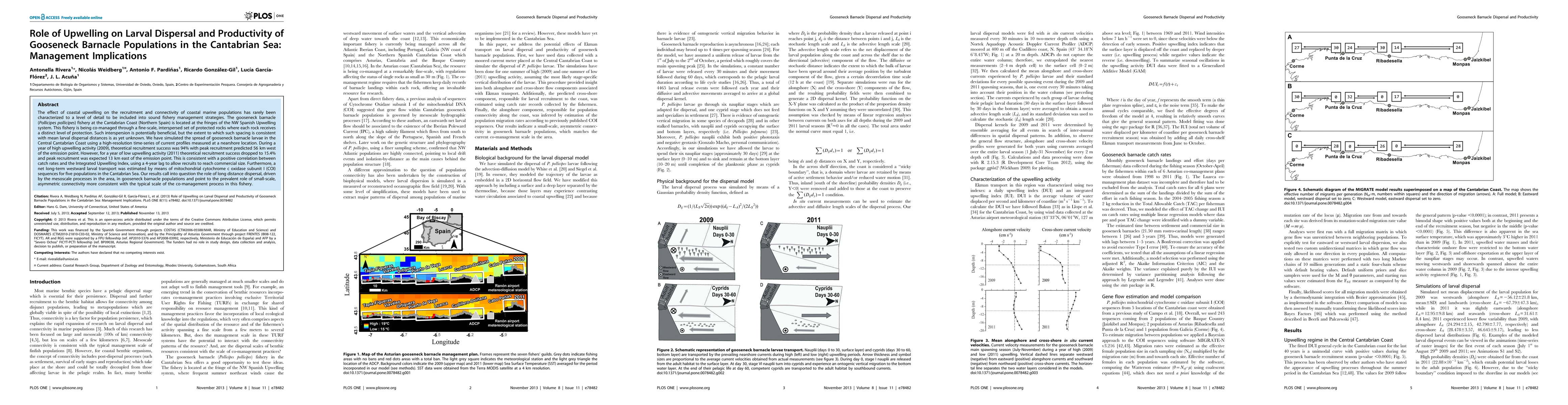 Thumbnail for Role of Upwelling on Larval Dispersal and Productivity of Gooseneck
  Barnacle Populations in the Cantabrian Sea: Management Implications