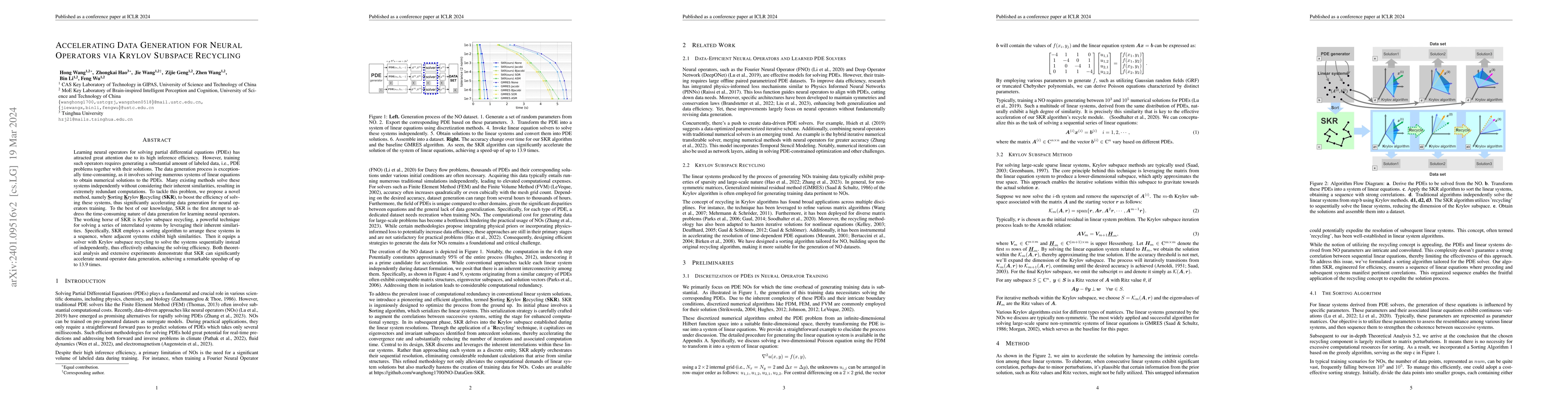 Thumbnail for Accelerating Data Generation for Neural Operators via Krylov Subspace
  Recycling
