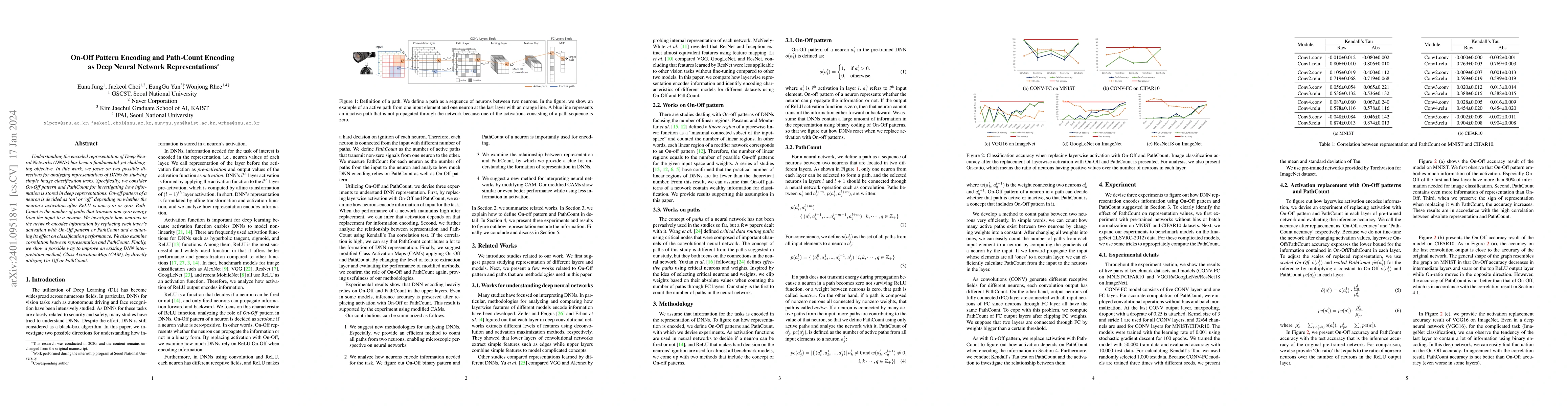 Thumbnail for On-Off Pattern Encoding and Path-Count Encoding as Deep Neural Network
  Representations