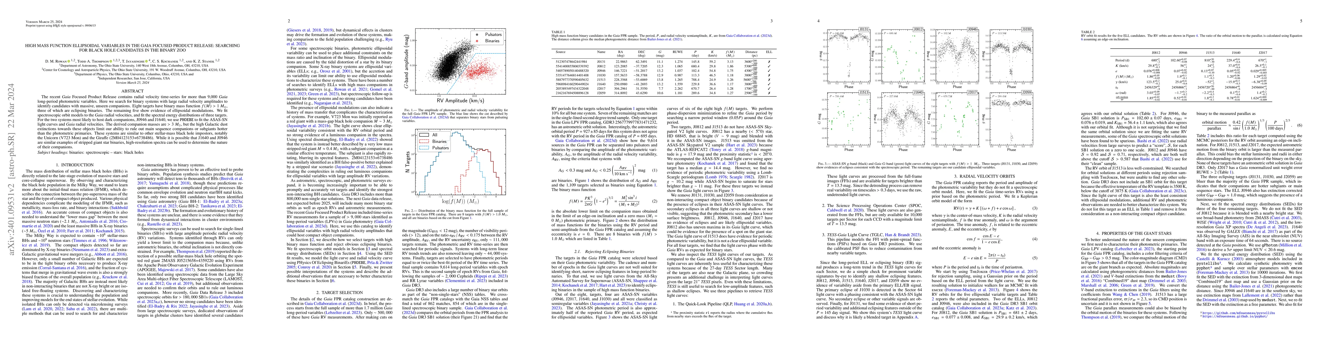 Thumbnail for High mass function ellipsoidal variables in the Gaia Focused Product
  Release: searching for black hole candidates in the binary zoo