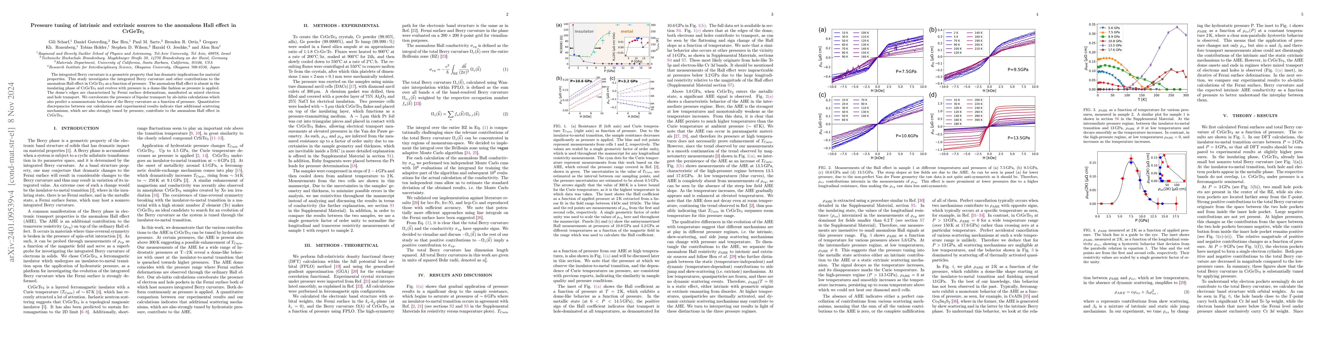 Thumbnail for Pressure Tuning of Berry Curvature in CrGeTe$_3$