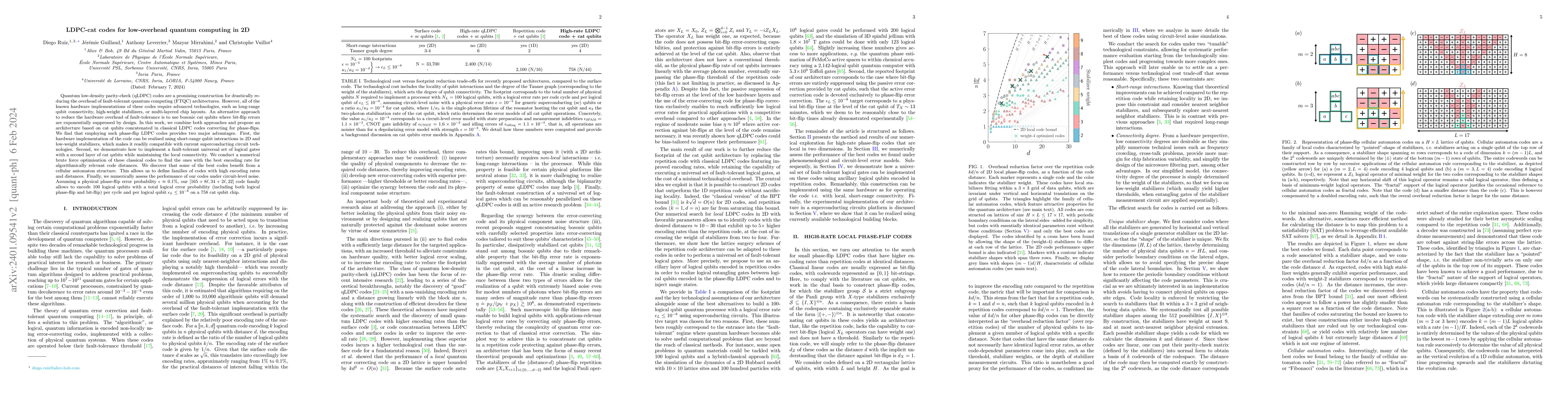 Thumbnail for LDPC-cat codes for low-overhead quantum computing in 2D