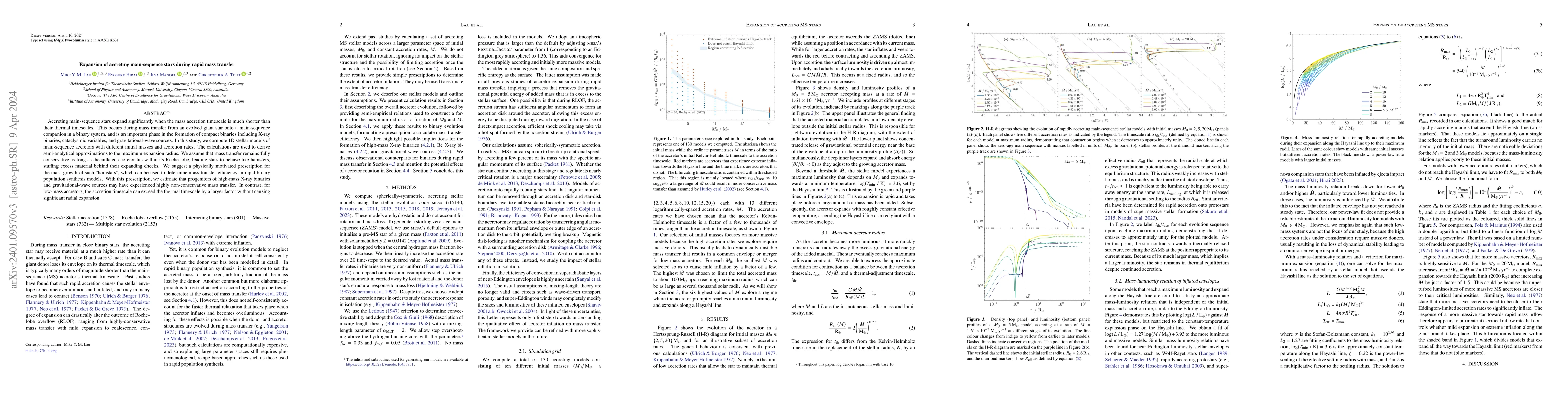 Thumbnail for Expansion of accreting main-sequence stars during rapid mass transfer