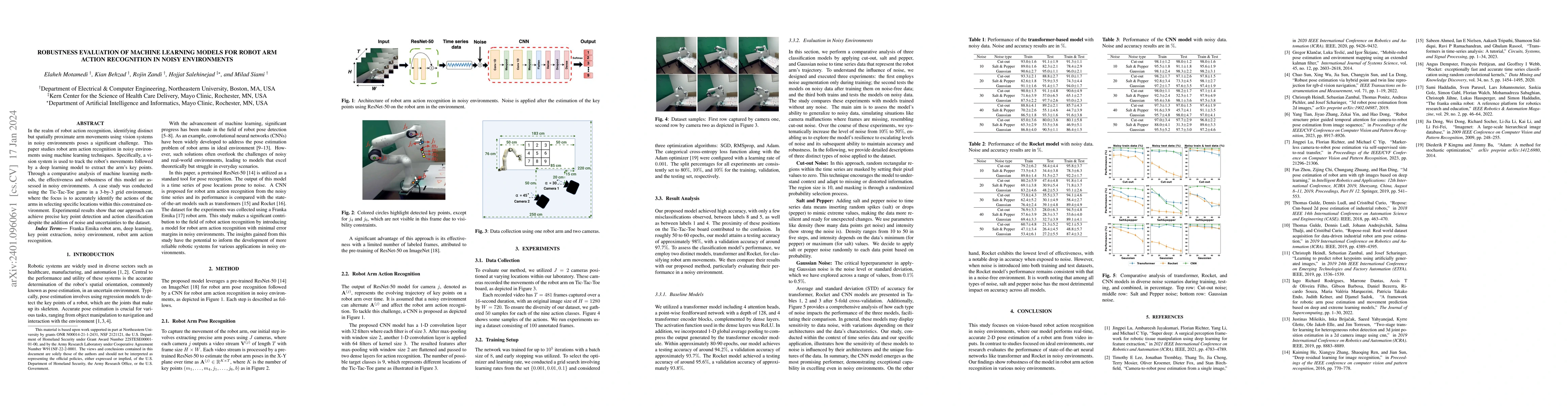 Thumbnail for Robustness Evaluation of Machine Learning Models for Robot Arm Action
  Recognition in Noisy Environments