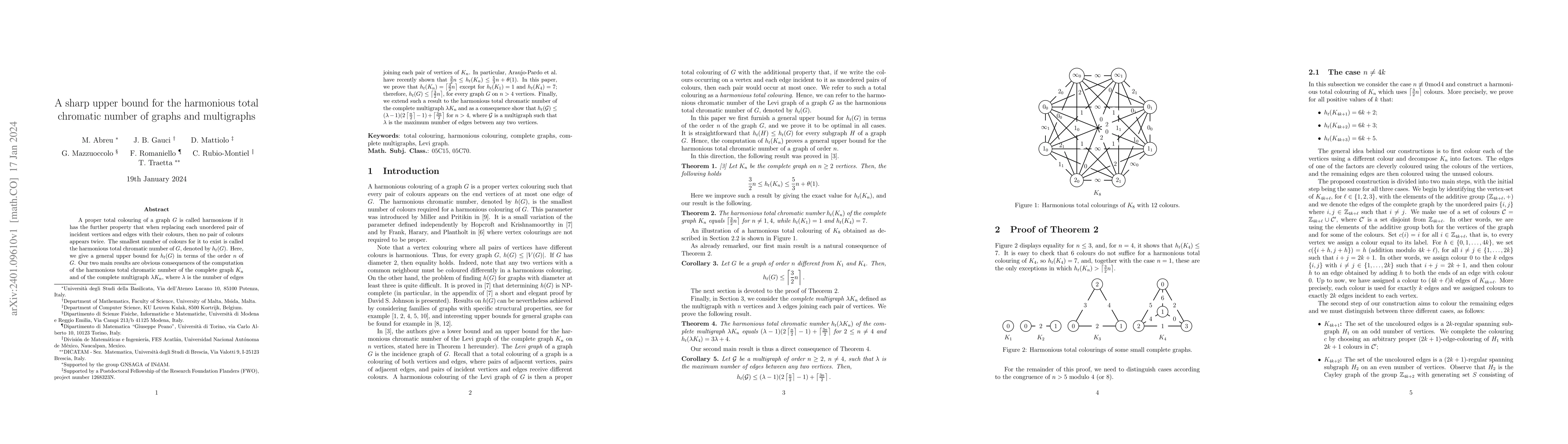 Thumbnail for A sharp upper bound for the harmonious total chromatic number of graphs
  and multigraphs