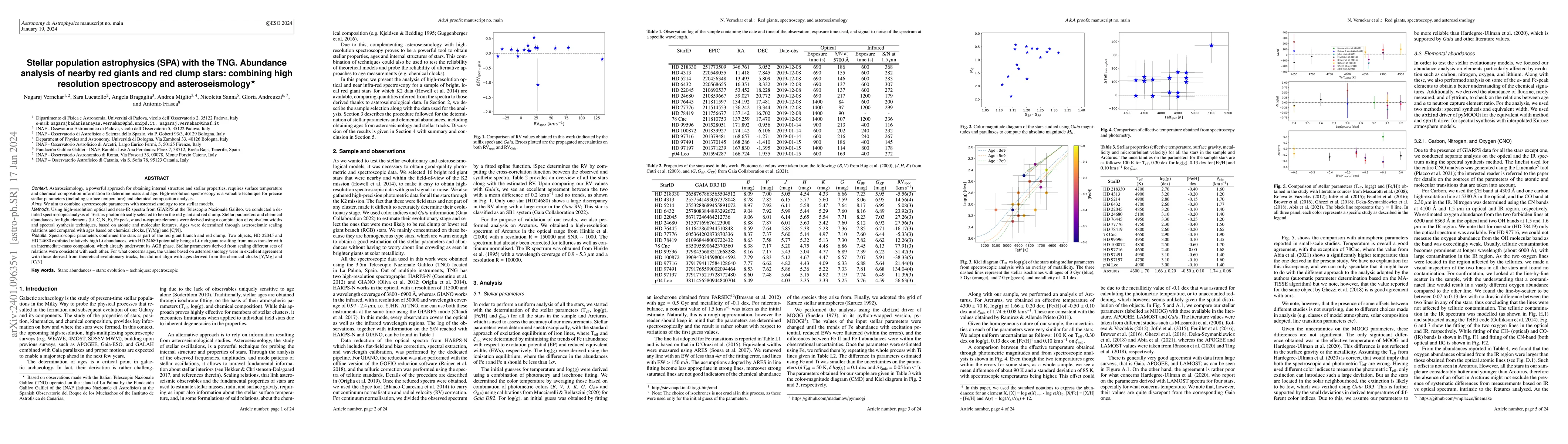 Thumbnail for Stellar population astrophysics (SPA) with the TNG. Abundance analysis
  of nearby red giants and red clump stars: combining high resolution
  spectroscopy and asteroseismology