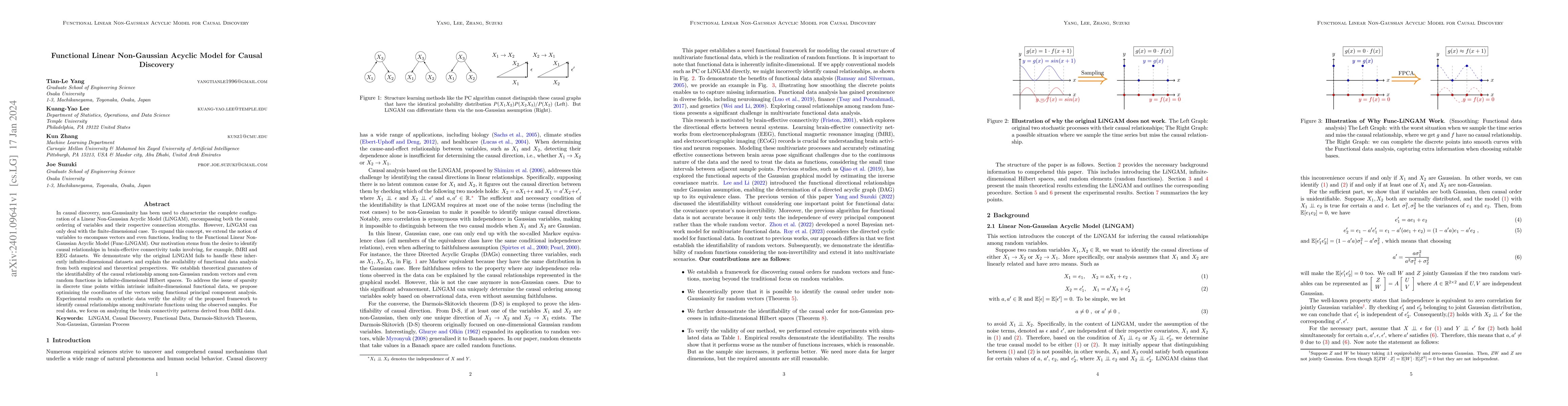 Thumbnail for Functional Linear Non-Gaussian Acyclic Model for Causal Discovery