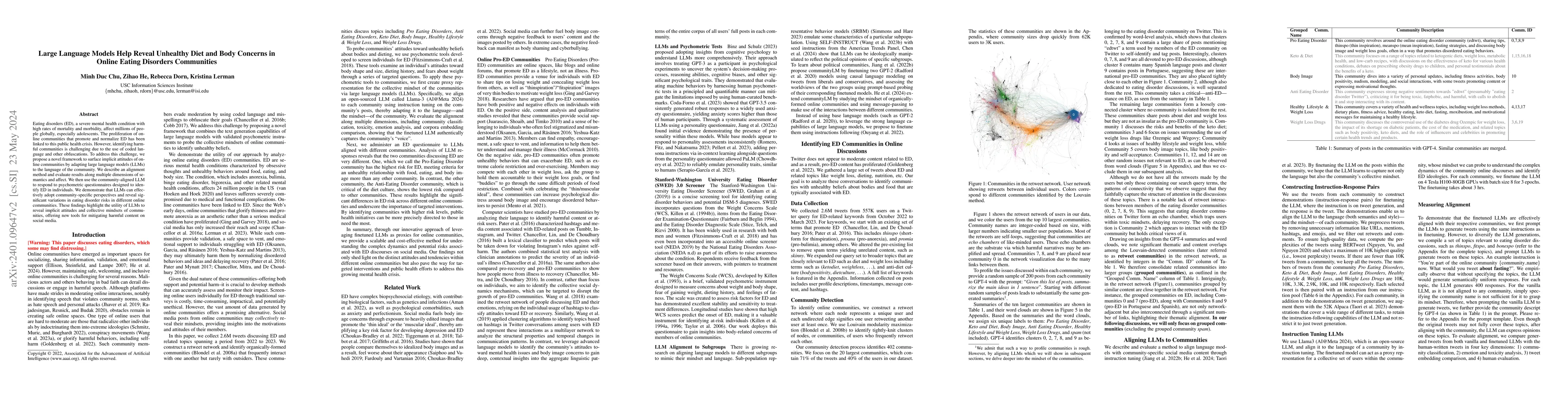Thumbnail for Large Language Models Help Reveal Unhealthy Diet and Body Concerns in
  Online Eating Disorders Communities