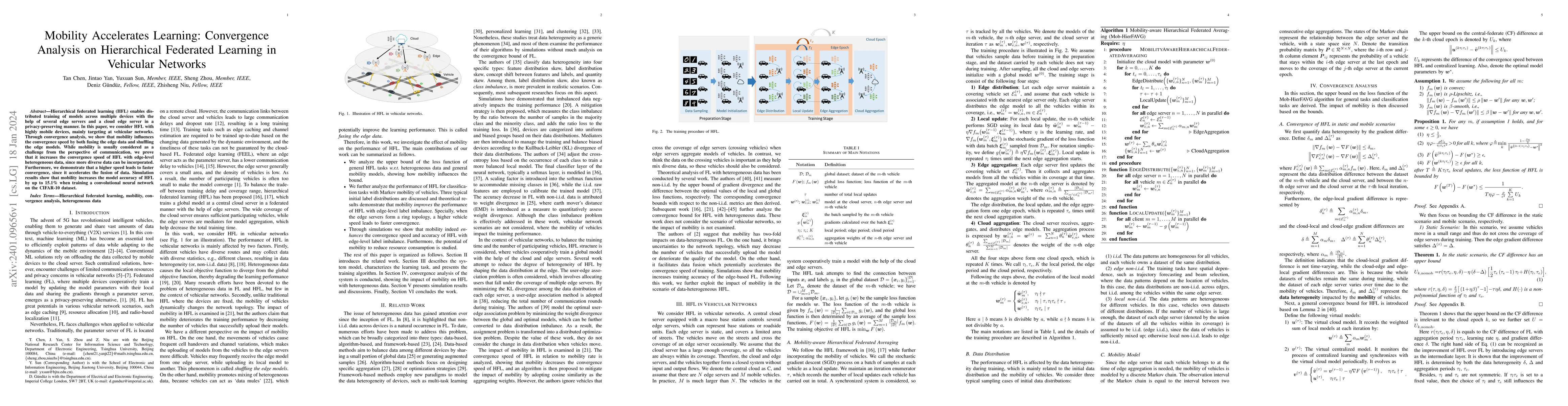 Thumbnail for Mobility Accelerates Learning: Convergence Analysis on Hierarchical
  Federated Learning in Vehicular Networks