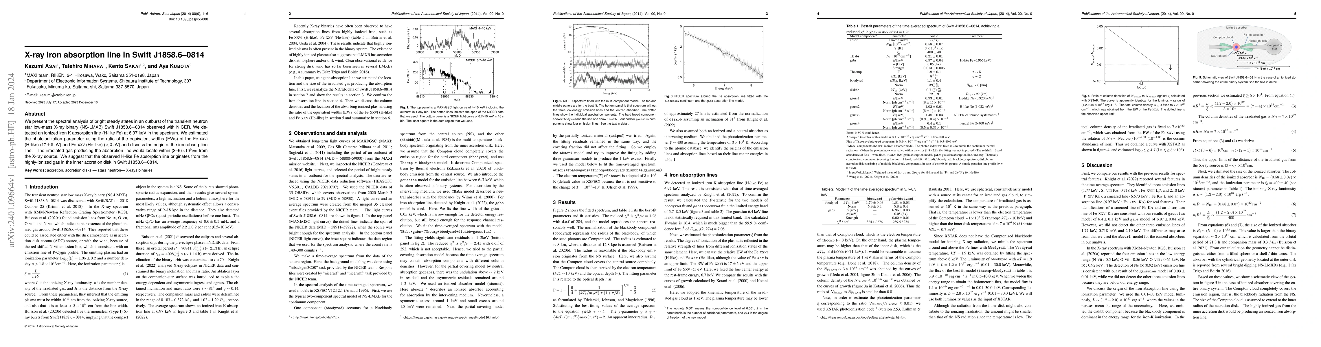 Thumbnail for X-ray Iron absorption line in Swift J1858.6-0814
