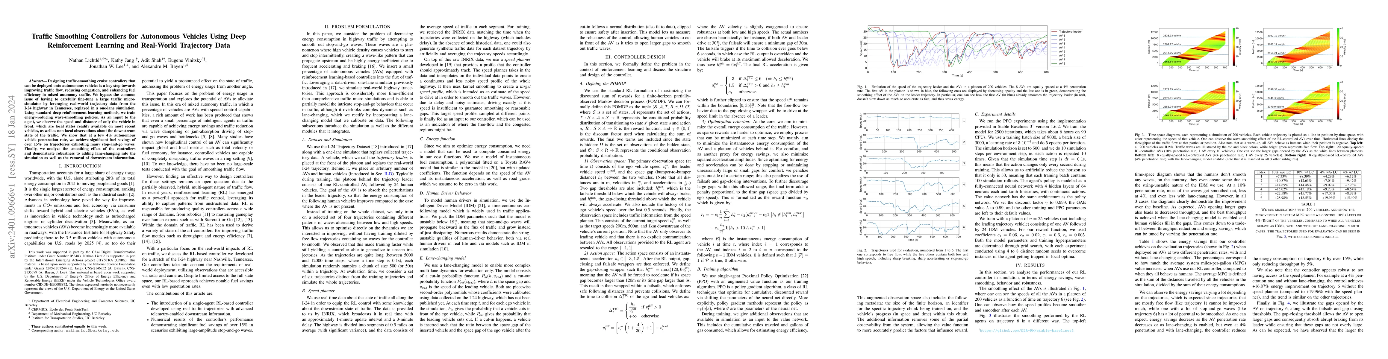 Thumbnail for Traffic Smoothing Controllers for Autonomous Vehicles Using Deep
  Reinforcement Learning and Real-World Trajectory Data
