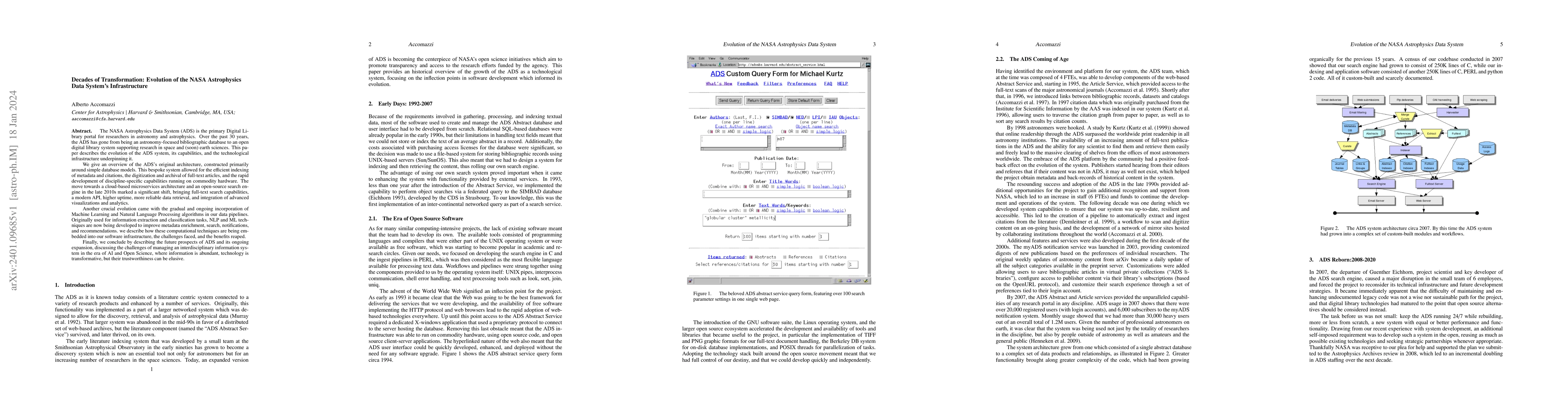 Thumbnail for Decades of Transformation: Evolution of the NASA Astrophysics Data
  System's Infrastructure