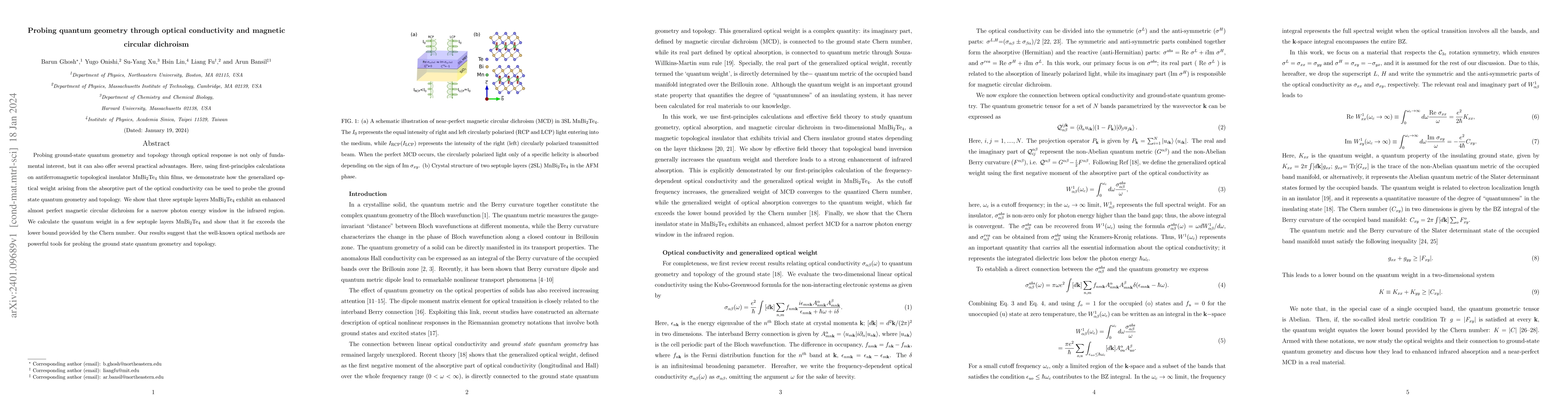 Thumbnail for Probing quantum geometry through optical conductivity and magnetic
  circular dichroism
