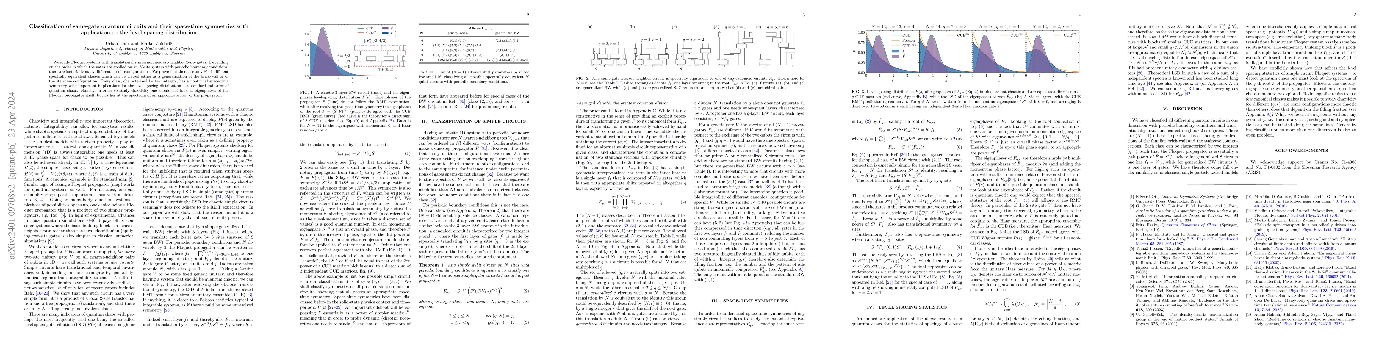 Thumbnail for Classification of same-gate quantum circuits and their space-time
  symmetries with application to the level-spacing distribution