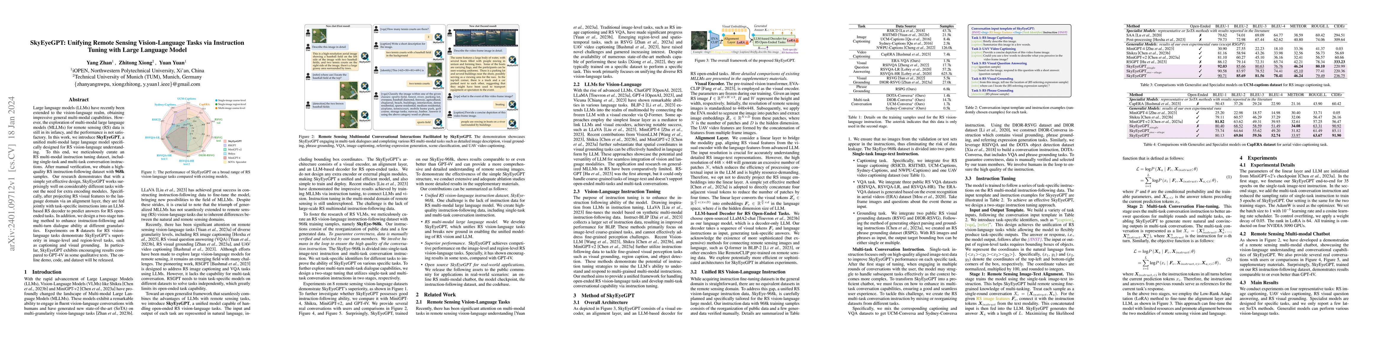 Thumbnail for SkyEyeGPT: Unifying Remote Sensing Vision-Language Tasks via Instruction
  Tuning with Large Language Model