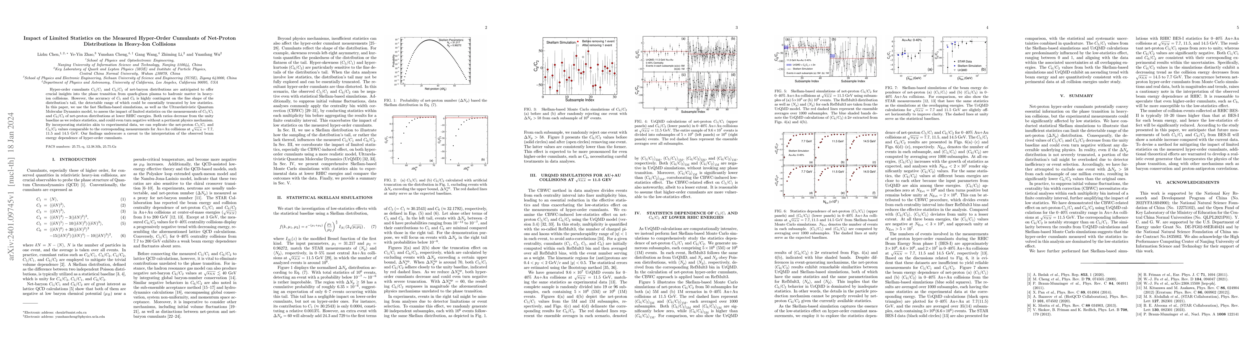 Thumbnail for Impact of Limited Statistics on the Measured Hyper-Order Cumulants of
  Net-Proton Distributions in Heavy-Ion Collisions