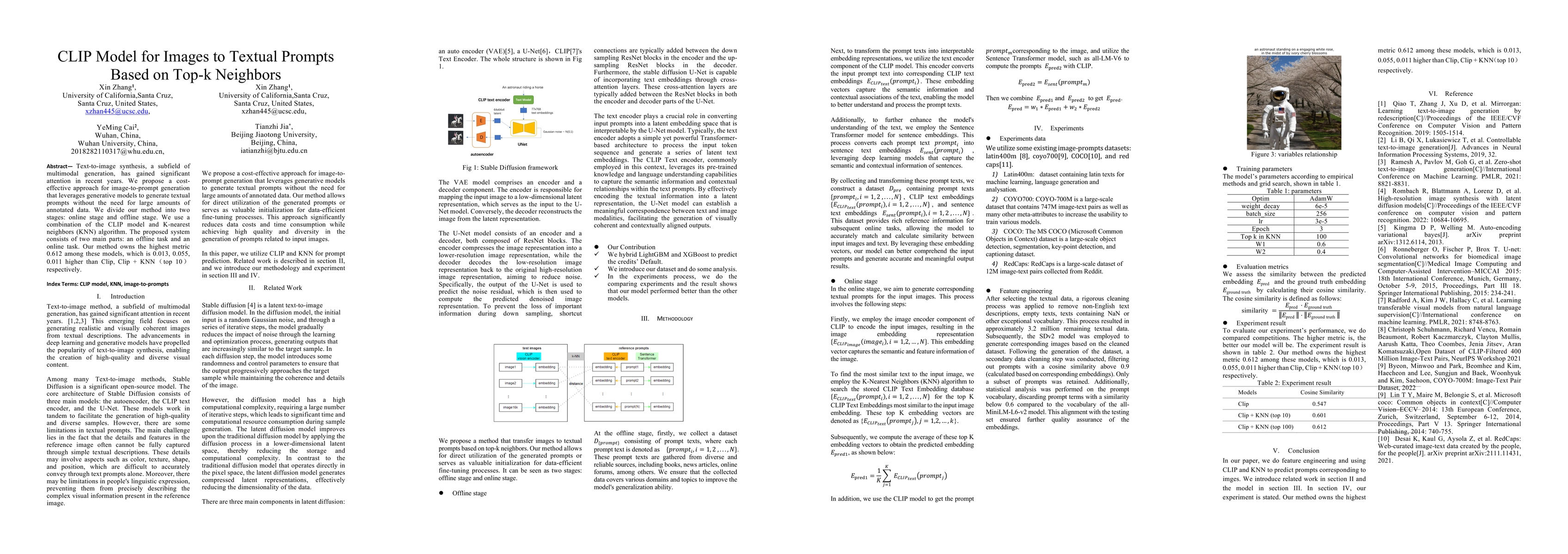 Thumbnail for CLIP Model for Images to Textual Prompts Based on Top-k Neighbors