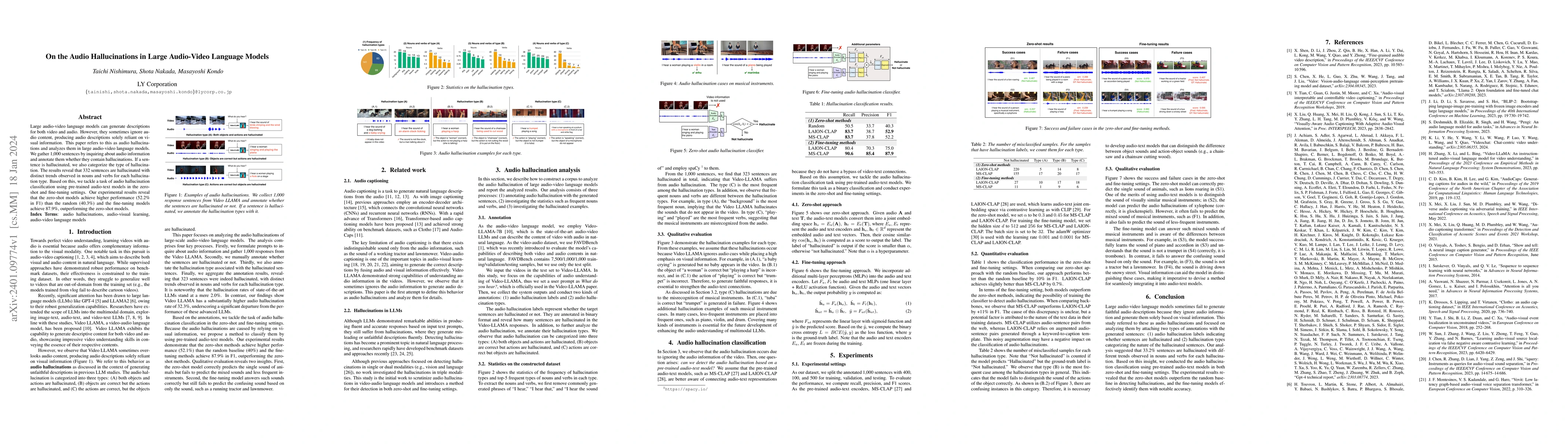 Thumbnail for On the Audio Hallucinations in Large Audio-Video Language Models