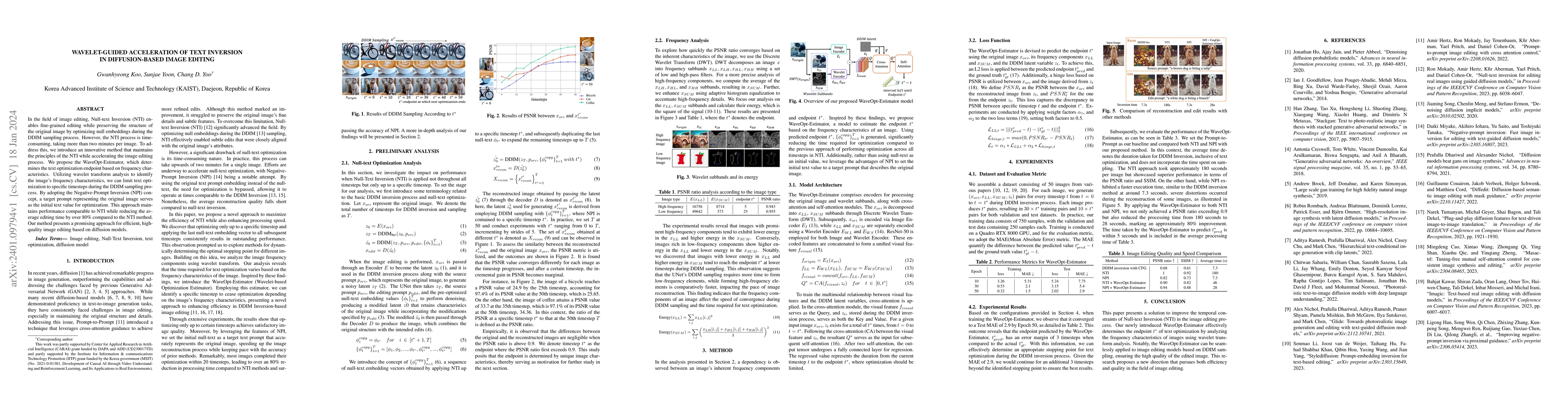 Thumbnail for Wavelet-Guided Acceleration of Text Inversion in Diffusion-Based Image
  Editing
