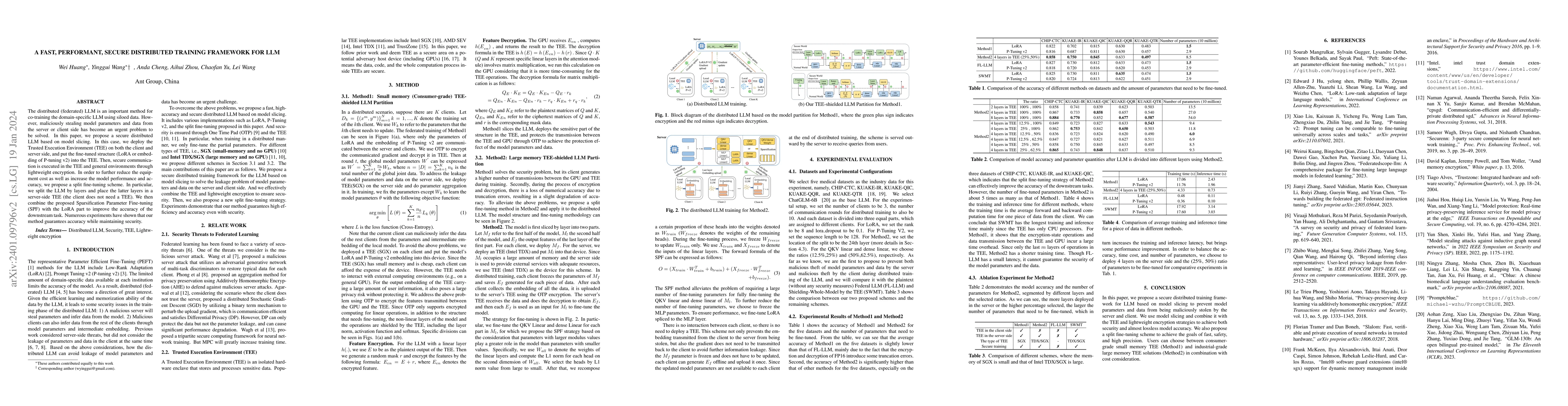 Thumbnail for A Fast, Performant, Secure Distributed Training Framework For Large
  Language Model