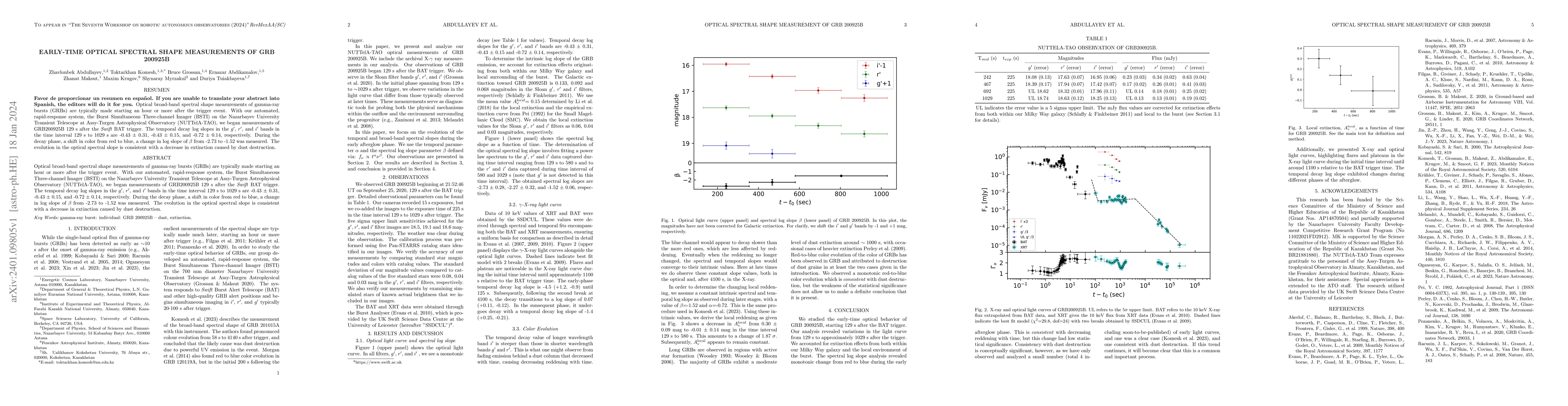 Thumbnail for Early-time optical spectral shape measurements of GRB 200925B