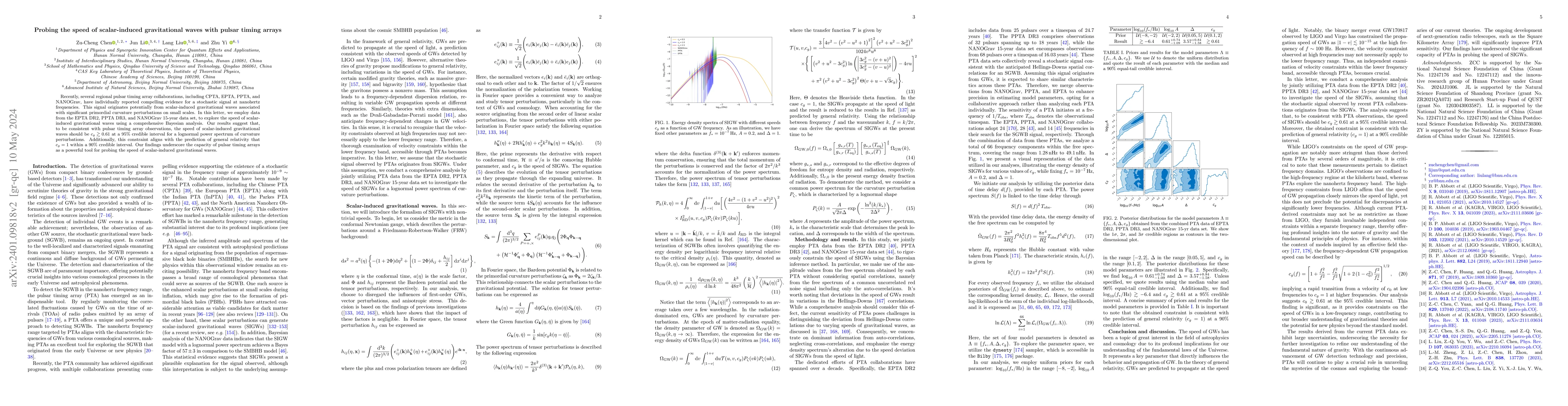 Thumbnail for Probing the speed of scalar-induced gravitational waves with pulsar
  timing arrays