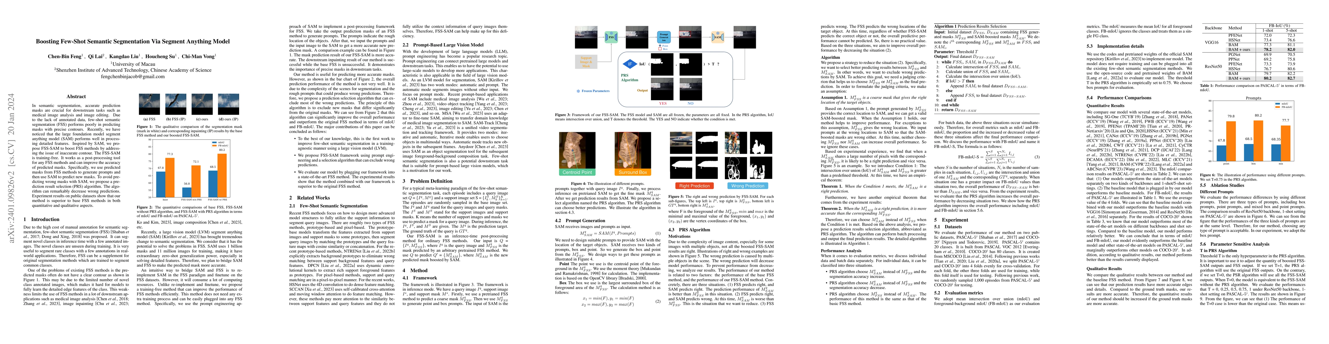 Thumbnail for Boosting Few-Shot Semantic Segmentation Via Segment Anything Model