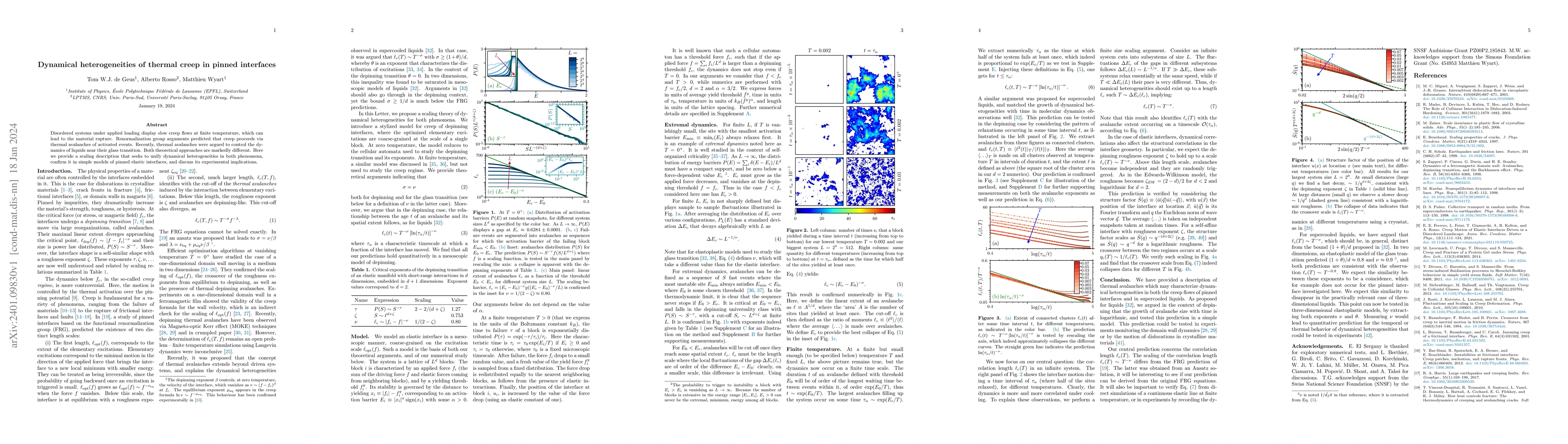 Thumbnail for Dynamical heterogeneities of thermal creep in pinned interfaces