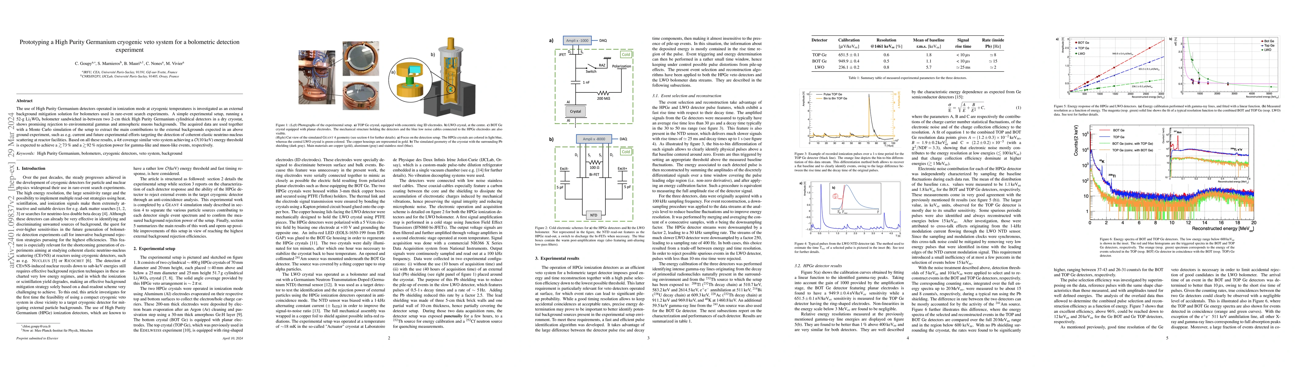 Thumbnail for Prototyping a High Purity Germanium cryogenic veto system for a
  bolometric detection experiment