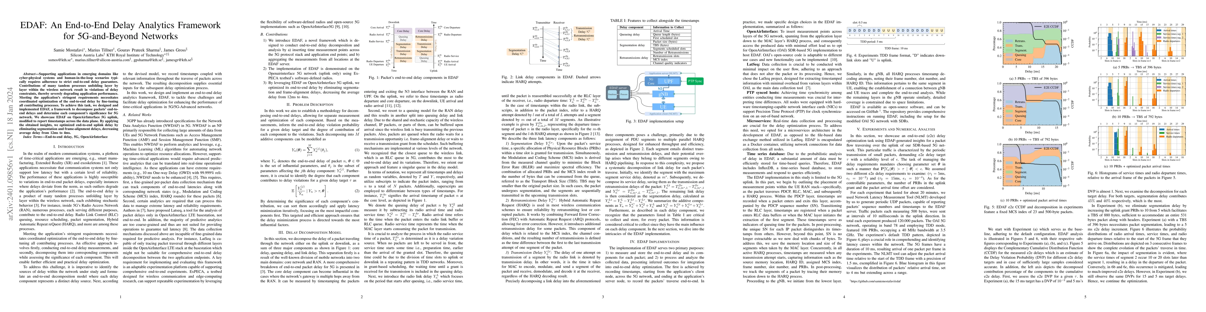 Thumbnail for EDAF: An End-to-End Delay Analytics Framework for 5G-and-Beyond Networks