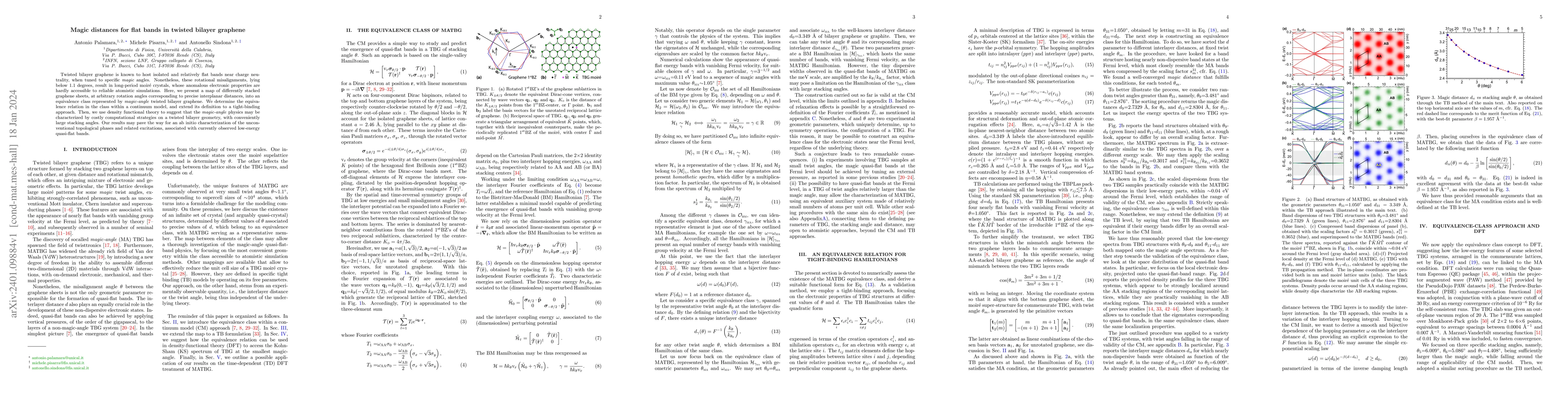 Thumbnail for Magic distances for flat bands in twisted bilayer graphene