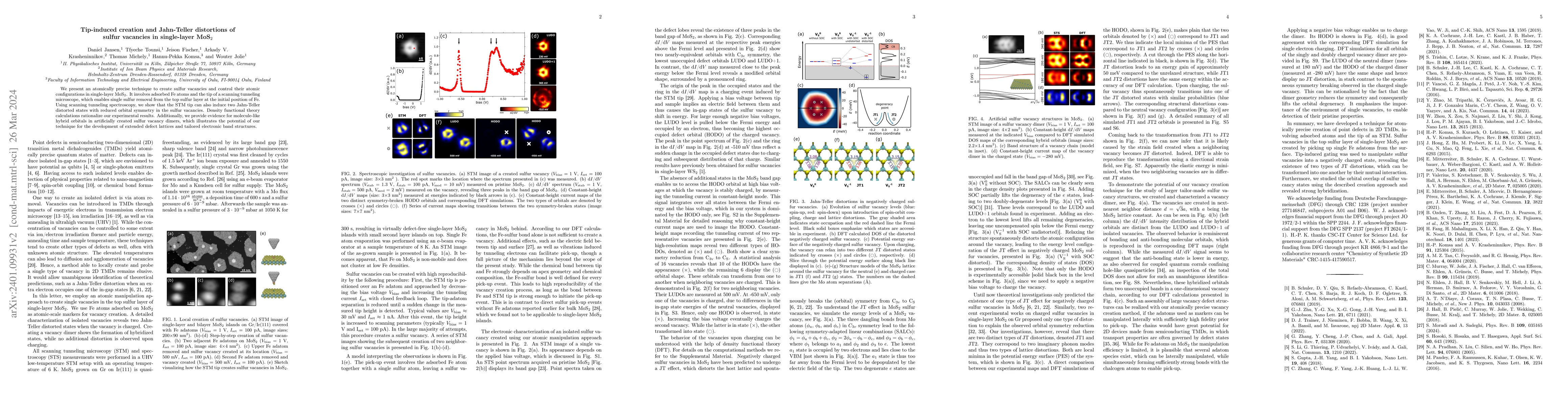 Thumbnail for Tip-induced creation and Jahn-Teller distortions of sulfur vacancies in
  single-layer MoS$_{2}$