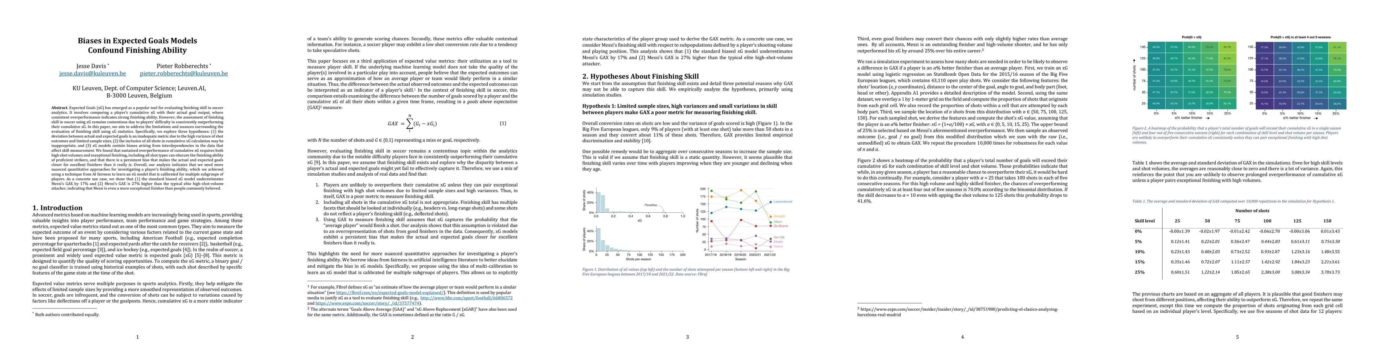 Thumbnail for Biases in Expected Goals Models Confound Finishing Ability