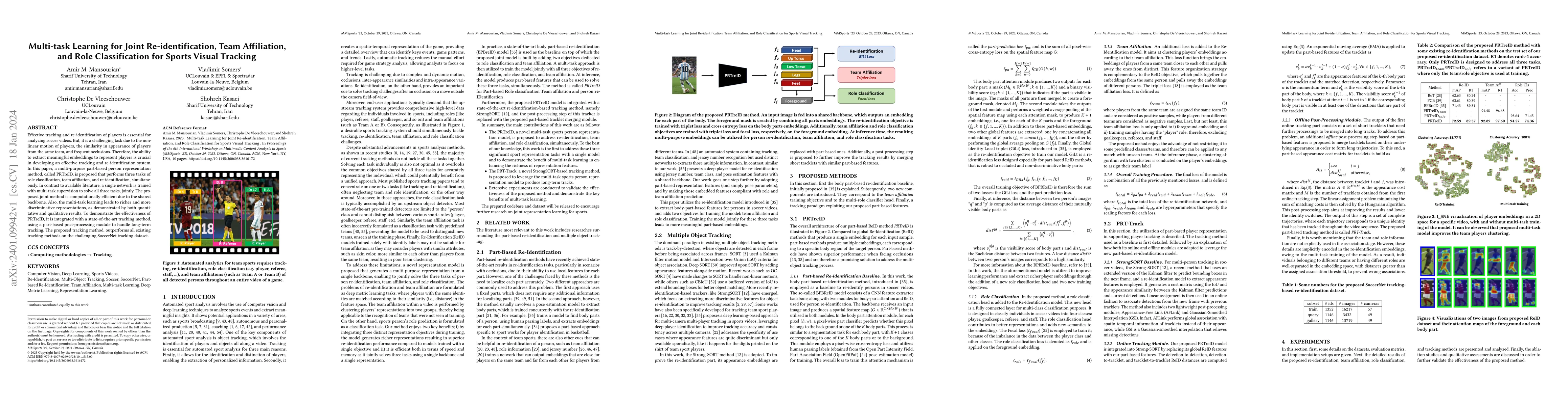 Thumbnail for Multi-task Learning for Joint Re-identification, Team Affiliation, and
  Role Classification for Sports Visual Tracking