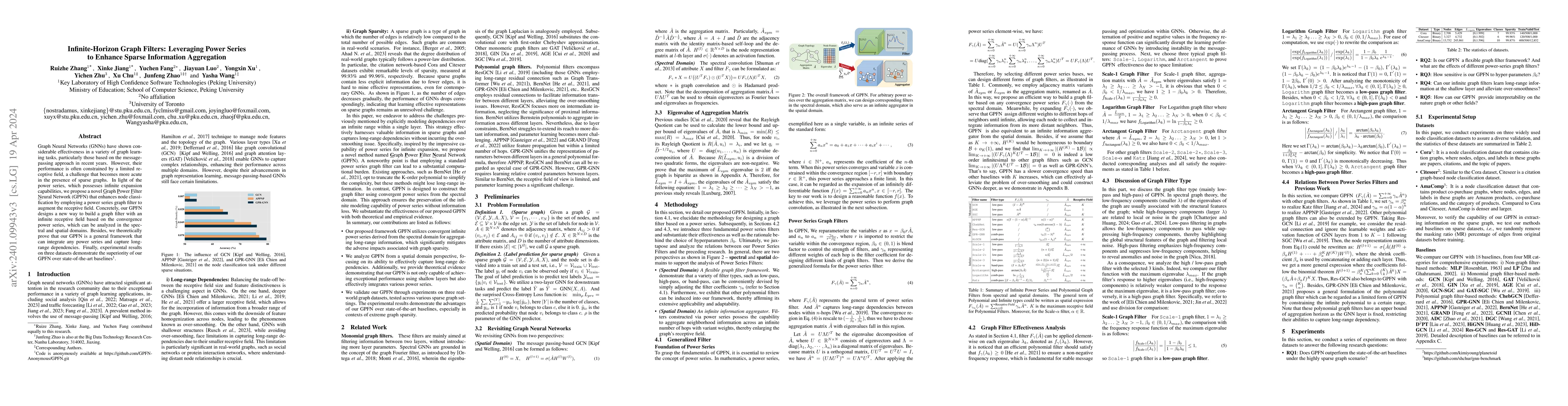 Thumbnail for Infinite-Horizon Graph Filters: Leveraging Power Series to Enhance
  Sparse Information Aggregation