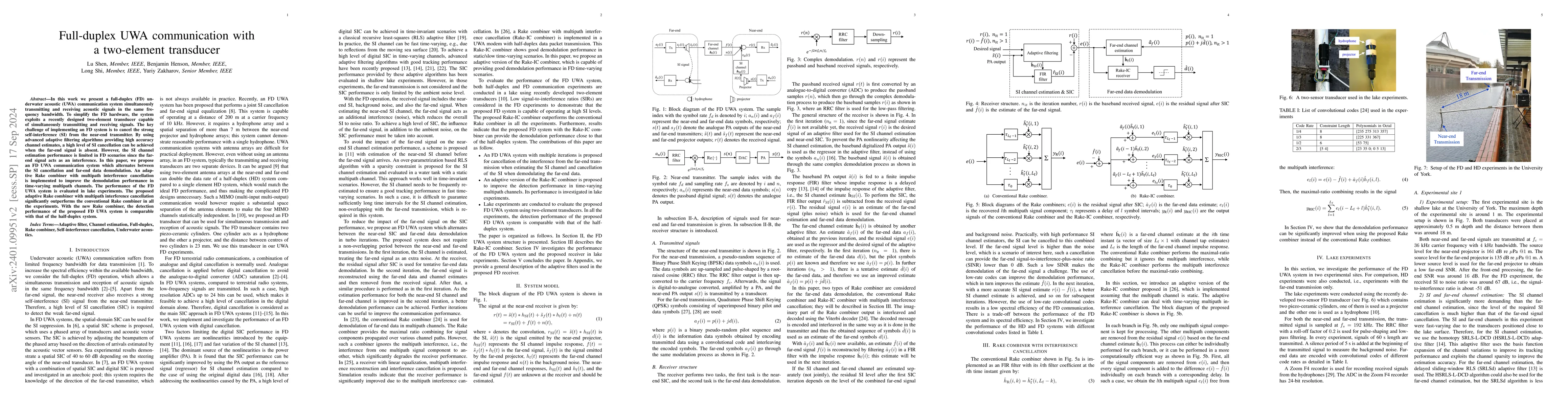 Thumbnail for Performance Evaluation of a Full-Duplex UWA System in Lake Experiments